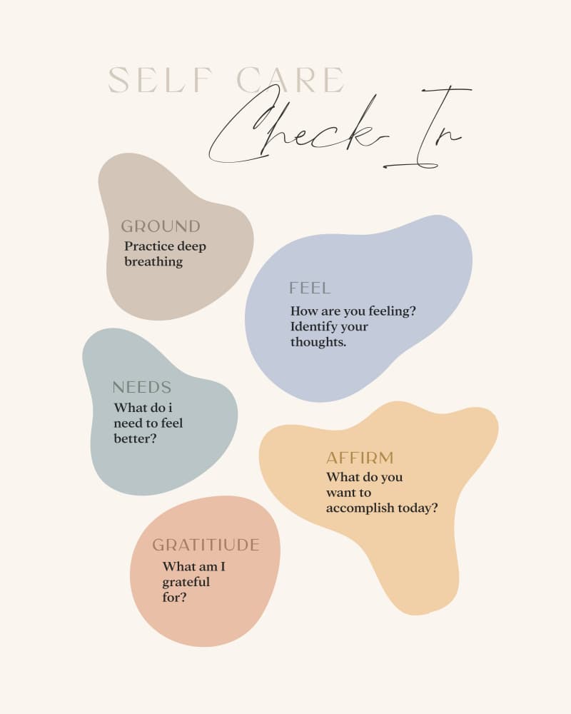 Daily Self-Care Check-In by KsanaKalpa — canvas wall art