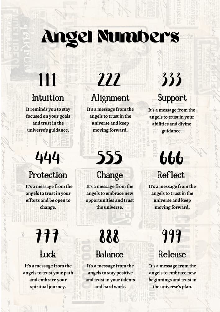 Angel Numbers Meanings by Amélie — canvas wall art