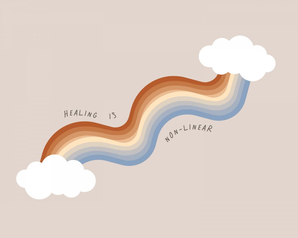 Wavy Rainbow Healing Quote by KsanaKalpa — canvas wall art