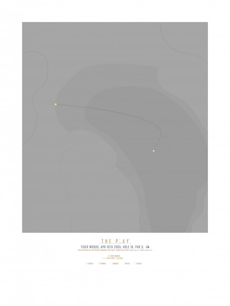 Iconic Golf Shot by THE PLAY — canvas wall art