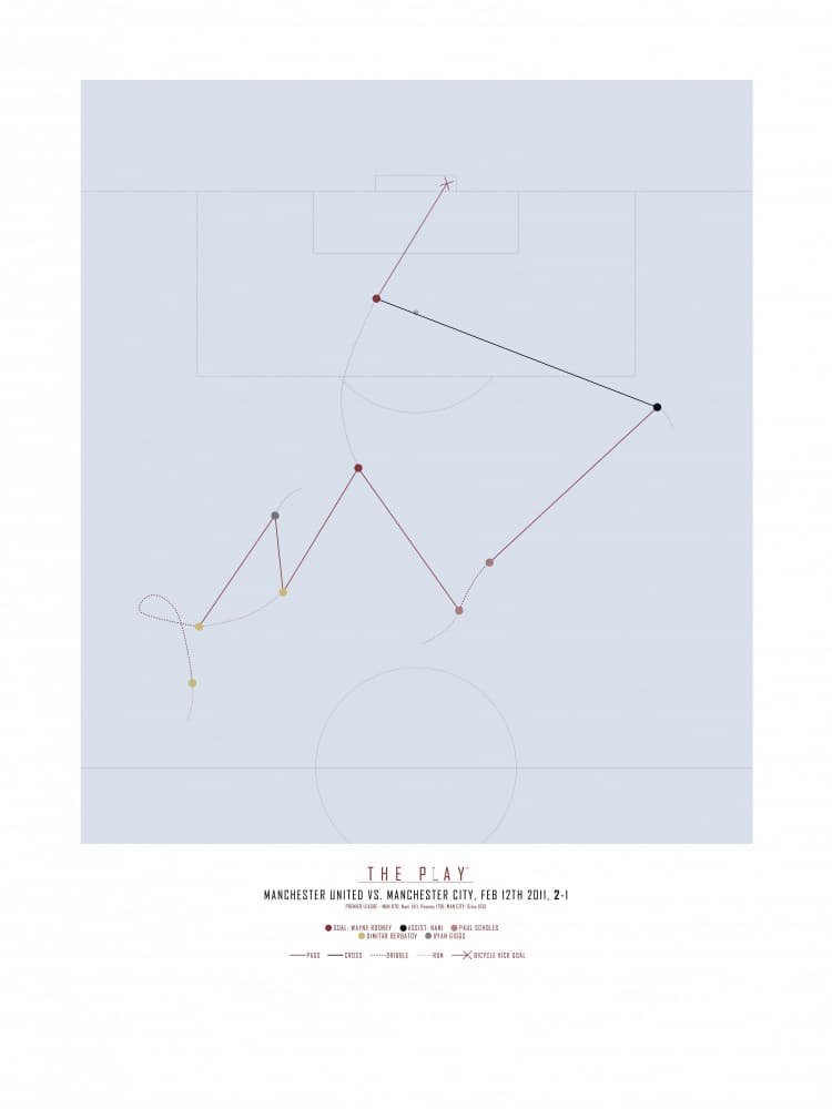 Football Play Diagram by THE PLAY — canvas wall art