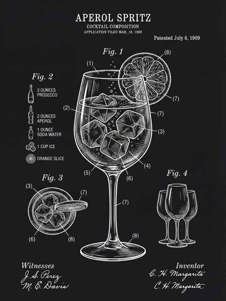 Aperol Spritz Composition