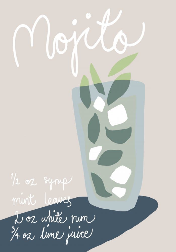 Mojito Cocktail Recipe by Pictufy Studio II — canvas wall art