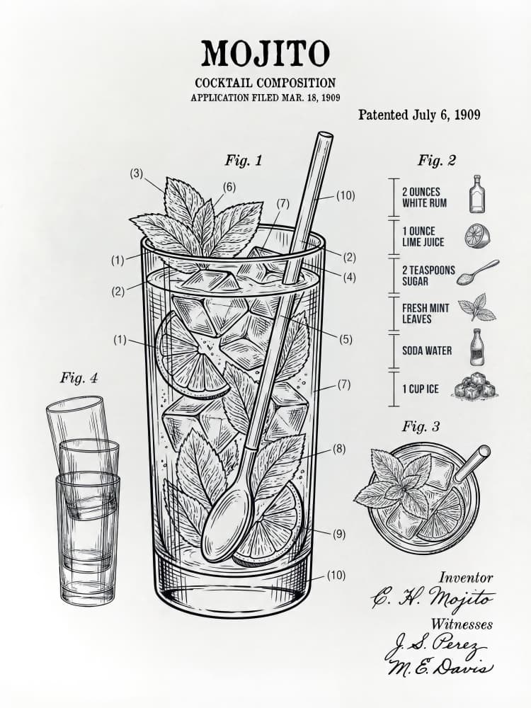 Mojito Recipe Patent