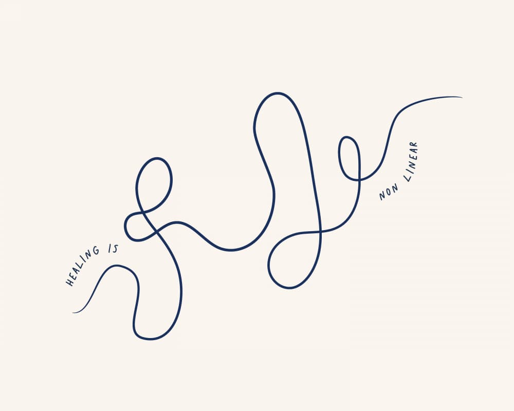 Healing Is Non Linear by KsanaKalpa — canvas wall art