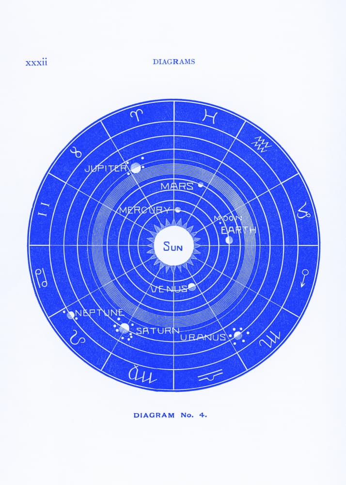 Solar Biology No.4 Blue (Creative ed.) by Hiram Eratus Butler — canvas wall art