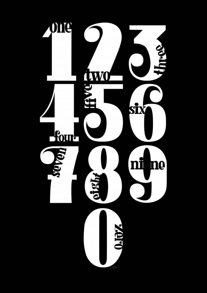 Bold Numbers Typography by Sofie Björkgren-Näse — canvas wall art