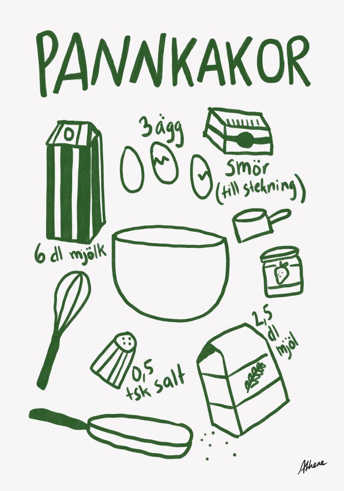 Pannkakor Recept by Athene Fritsch — canvas wall art