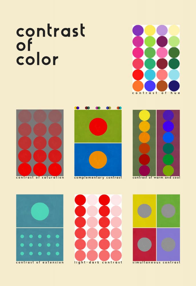 Visual Color Contrasts by Rosana Laiz Blursbyai — canvas wall art