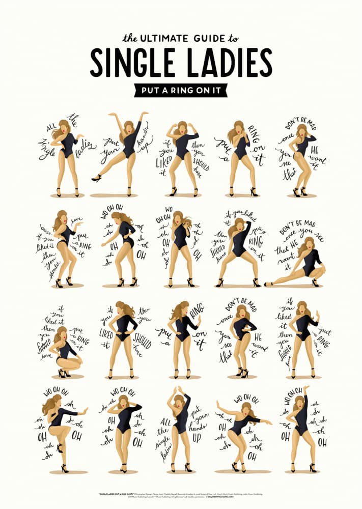 Confident Dance Moves Guide by Nour Tohme — canvas wall art