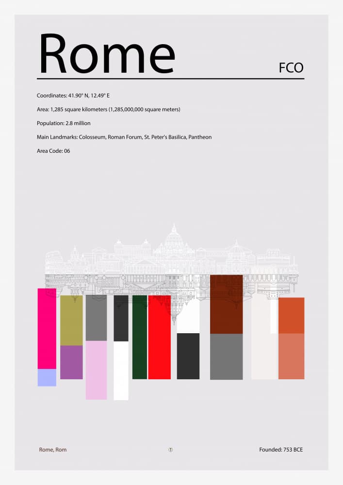 Rome City Infographic by cartissi — canvas wall art