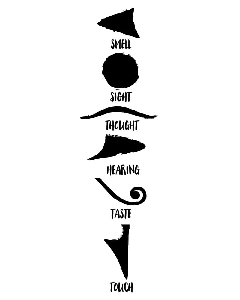 Mindful Sense Symbols by Emiliano Deificus — canvas wall art
