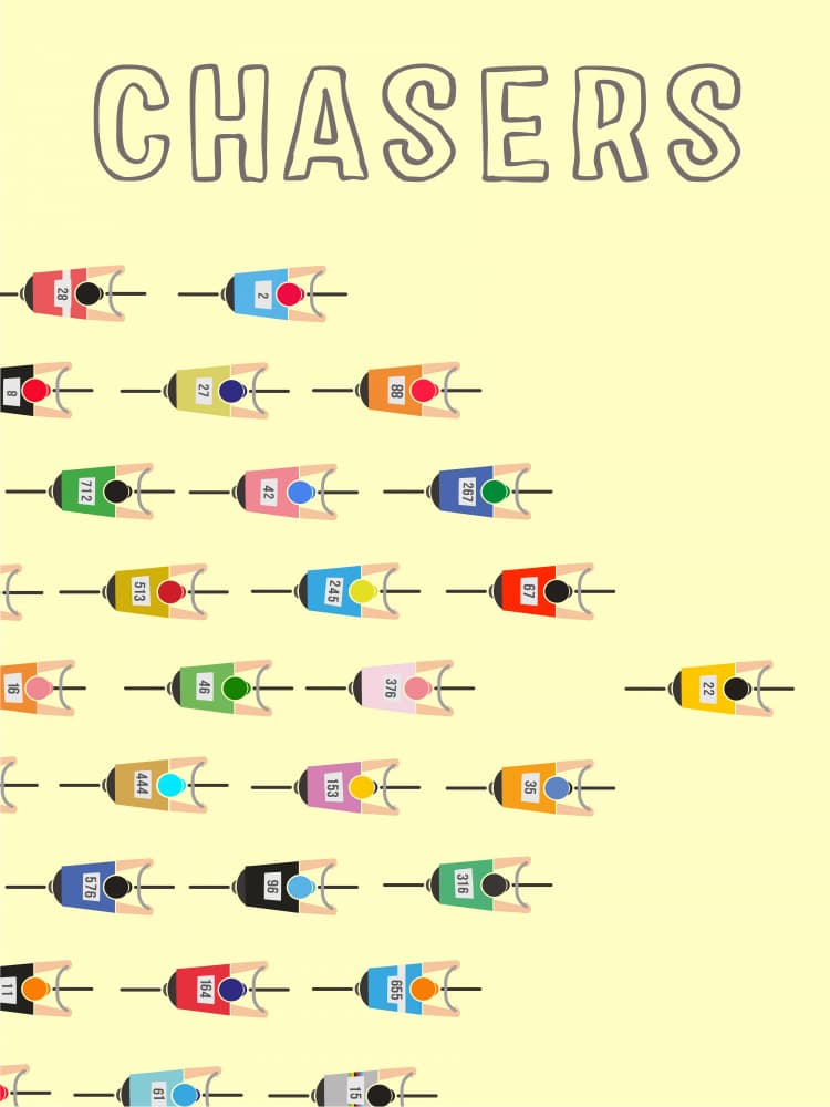Chasers Cycling Race by WallChart Art Studio — canvas wall art