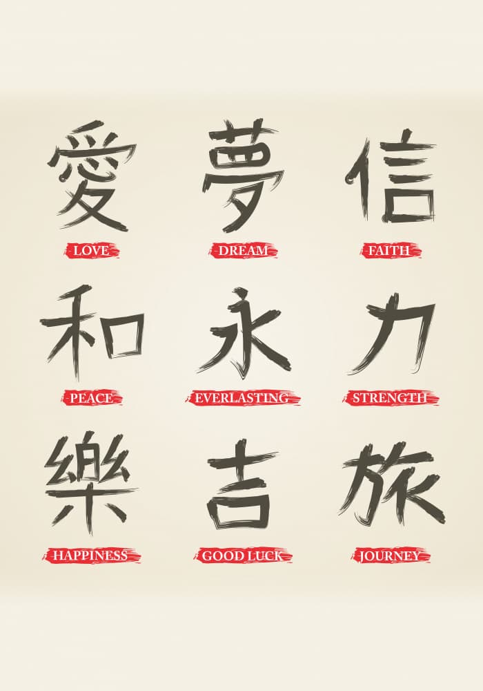 Inspirational Asian Characters by Fadil Roze — canvas wall art