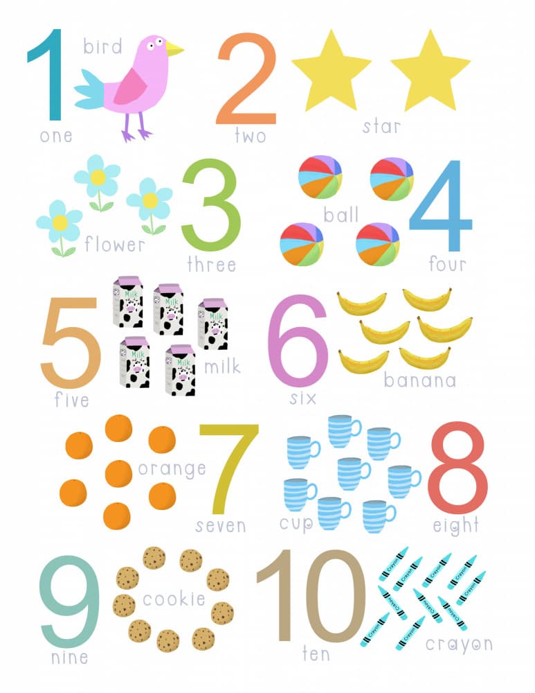 Counting Fun with First Words by Carla Daly — canvas wall art