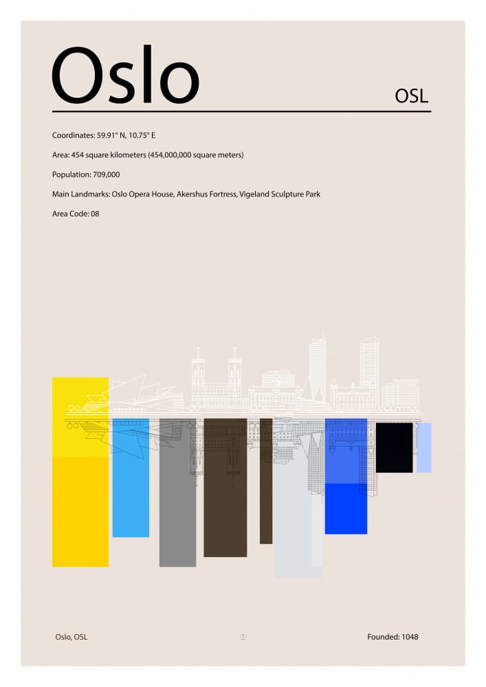 Oslo City Skyline Abstract by cartissi — canvas wall art