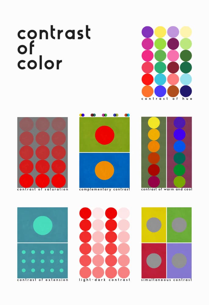 Color Theory Concepts by Rosana Laiz Blursbyai — canvas wall art