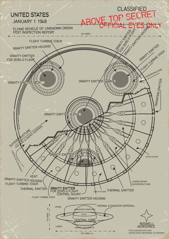 Flying Saucer Blueprint by Nicholas — canvas wall art