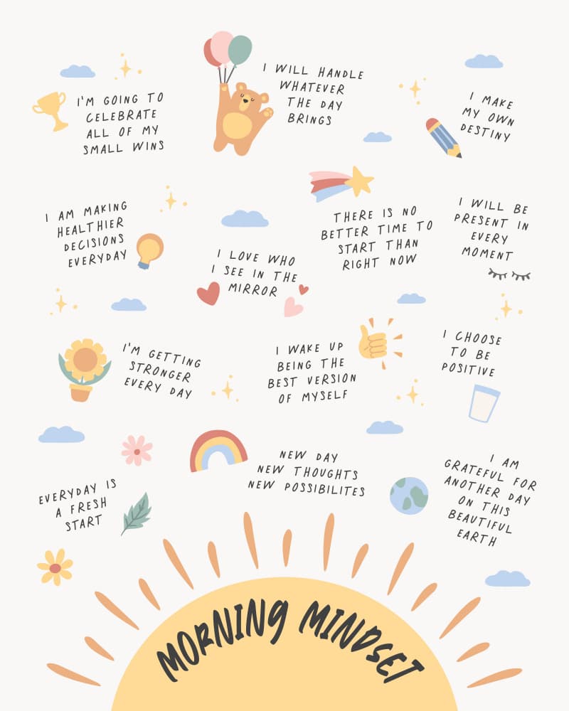 Morning Mindset Affirmations by KsanaKalpa — canvas wall art