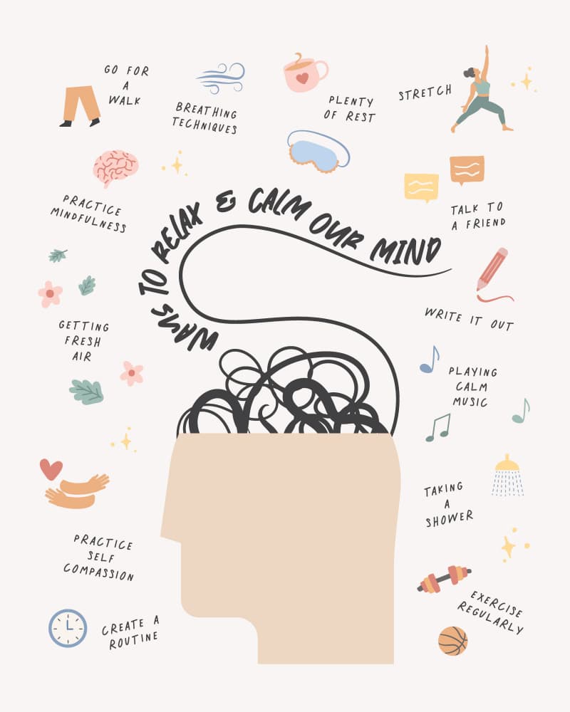 Way To Calm Mind by KsanaKalpa — canvas wall art