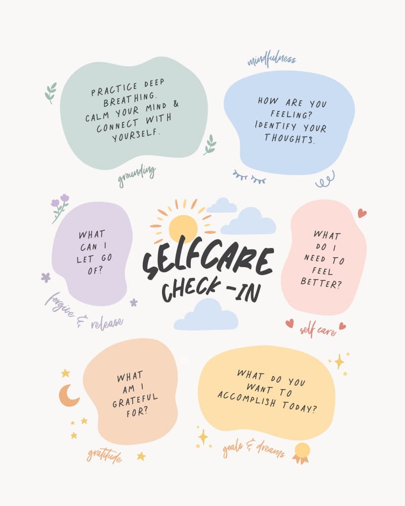 Positive Selfcare Check-In by KsanaKalpa — canvas wall art