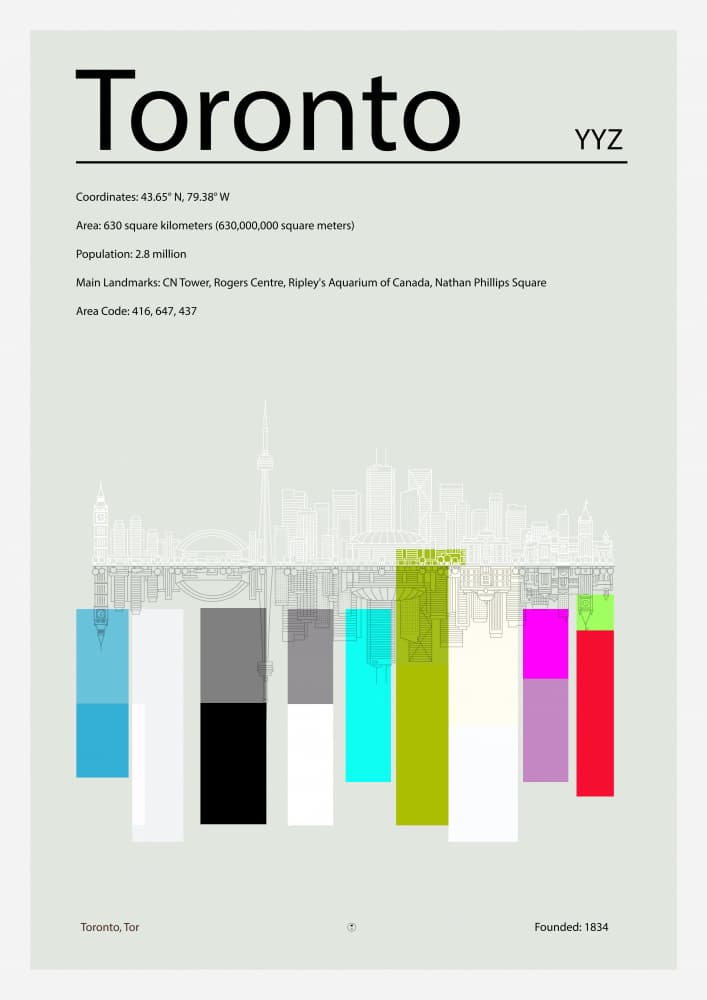 Toronto Urban Infographic by cartissi — canvas wall art
