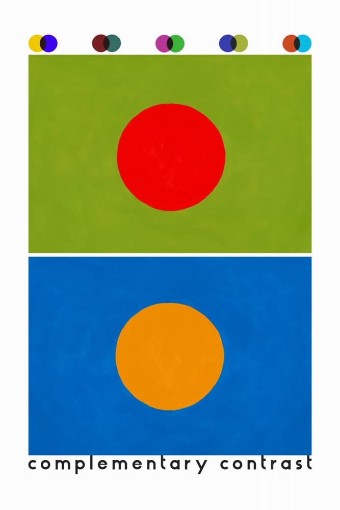 Vivid Complementary Circles by Rosana Laiz Blursbyai — canvas wall art
