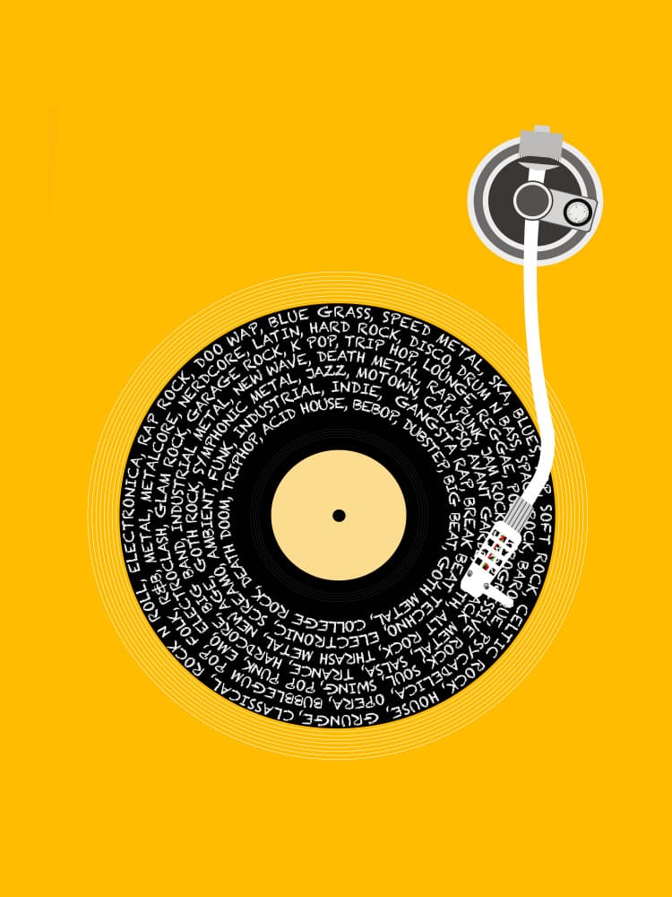 Retro Music Genres by WallChart Art Studio — canvas wall art