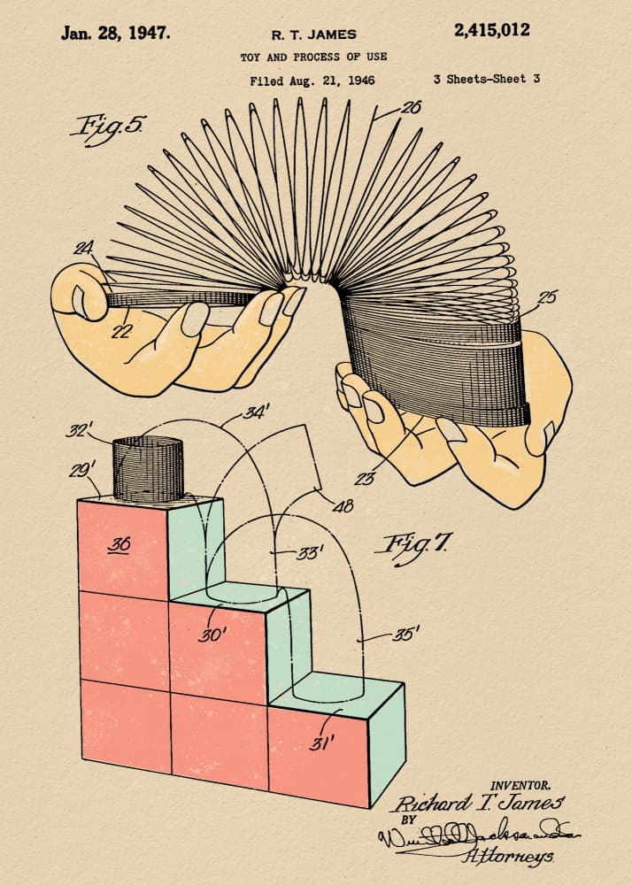 Slinky Toy Patent by Andreas Magnusson — canvas wall art