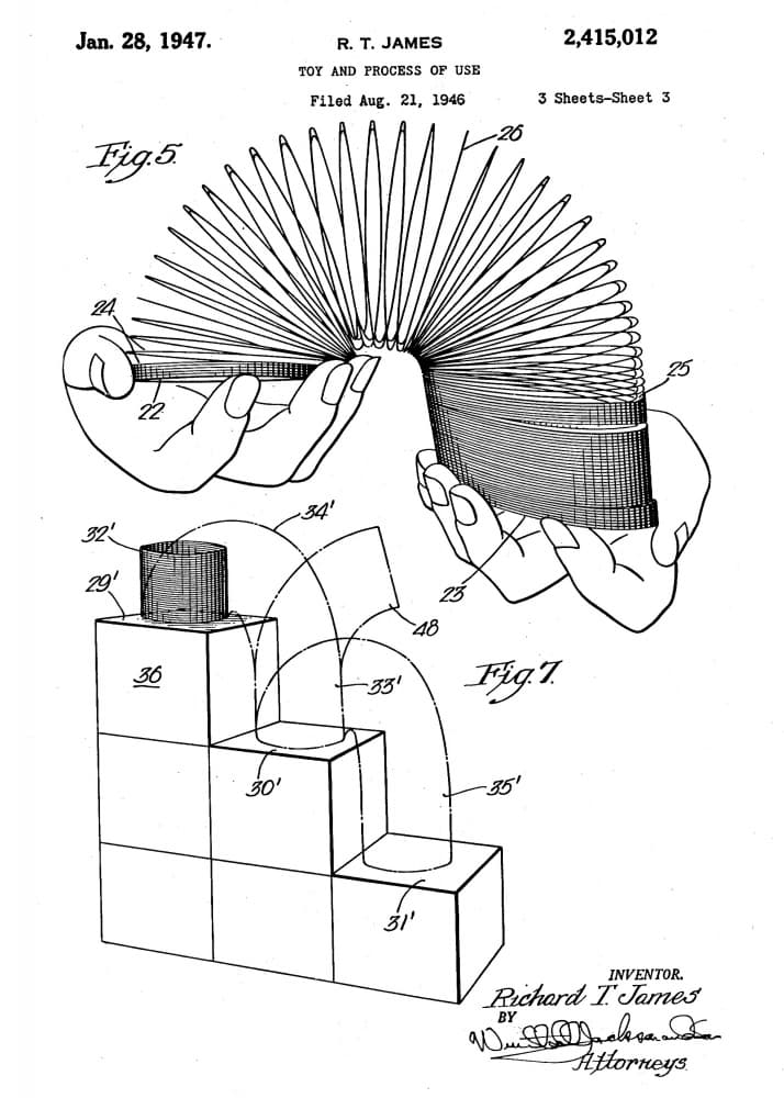 Original Slinky Toy Patent by Andreas Magnusson — canvas wall art