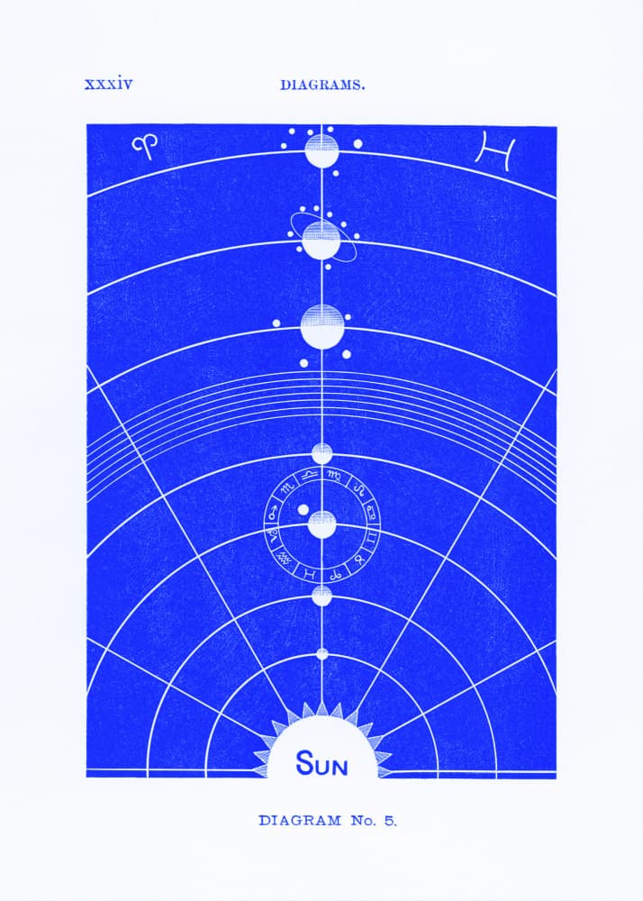 Solar Biology No.5 blue (creative ed.) by Hiram Eratus Butler — canvas wall art