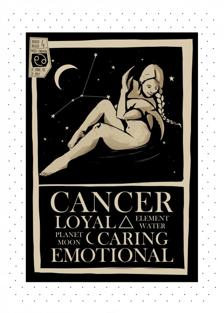 Cancer Moon Goddess by Dion Gem — canvas wall art