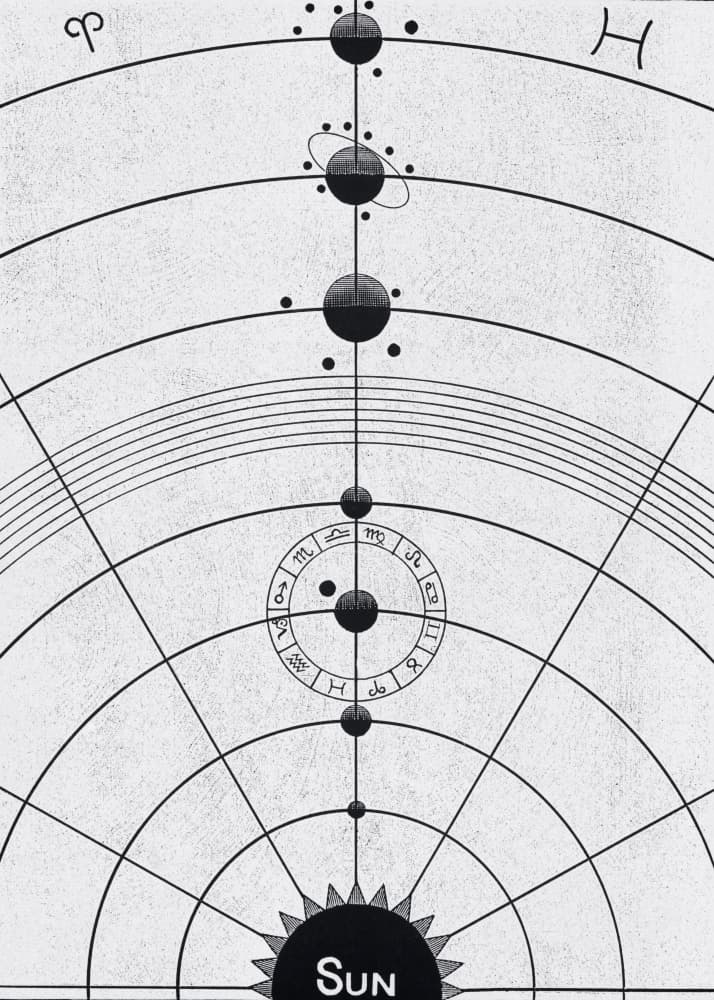 Solar Biology No. 5 W (Creative Ed.) full by HIRAM ERATUS BUTLER — canvas wall art