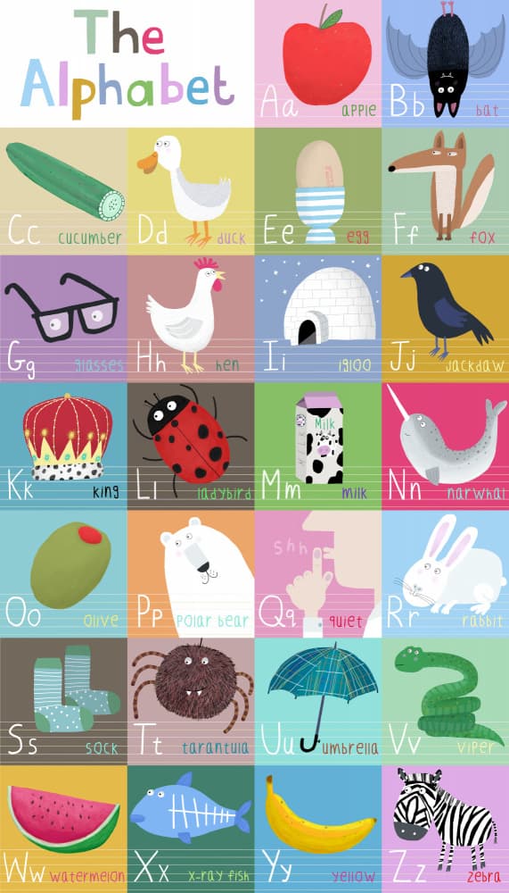 Playful Alphabet Chart by Carla Daly — canvas wall art