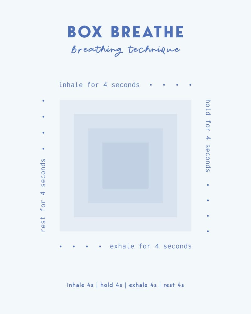 Calm Box Breathing by KsanaKalpa — canvas wall art
