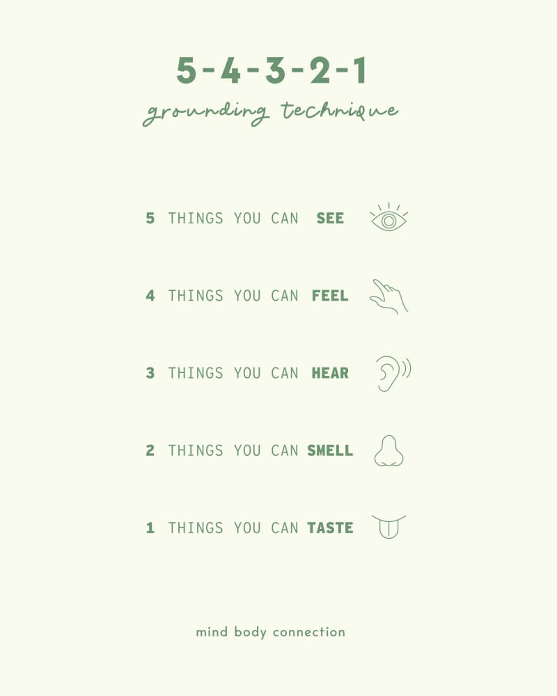 5-4-3-2-1 Grounding Technique by KsanaKalpa — canvas wall art